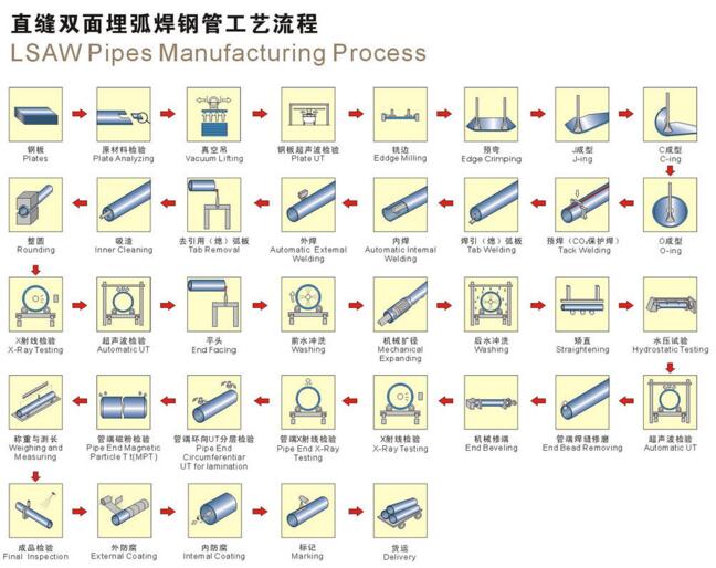 ֱ�p�����a���̈D