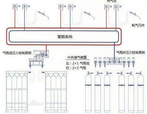 ���й���ϵ�y