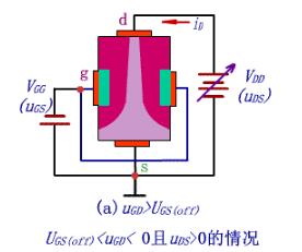 ��Ч����