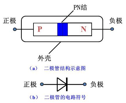 �������O��