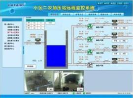 ��վ�Ԅӻ�����ϵ�y(t��ng)