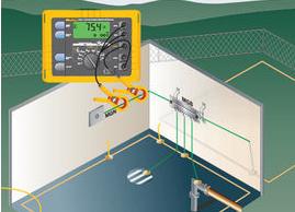 �ӵ����y���x