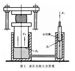�����C(j��)