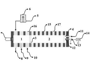 �x���w��