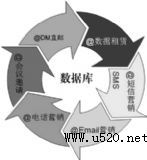 ����ý�w�YԴ,Ʒ�Ʋ߄�����,���P�V������,�͑��YԴ(�D)