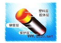 ��܏�(f��)�Ϲܣ�䓾���(f��)�Ϲܣ�䓹Ǽܾ���ϩ�ܣ�ú�V�ù�