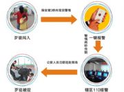 һ�Iʽ��ϵ�y