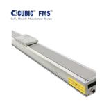 ���˂��ӹ���cubicͬ�������_���I�C�������͙C