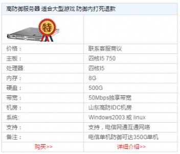 һ��߷����ķ�������Q���һ�оW(w��ng)վ���}