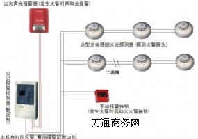 �n�������Ԅӈ�ϵ�y/�y�РI�I�W�c����Ԅӈ�ϵ�y