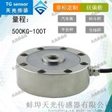 ��������tjh-4b݆ݗʽ������