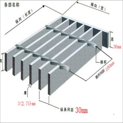 �ӱ���ˮ̎��䓸��S�ҹ����Sʯƽ�_��̤��ʮ����X����䓸��