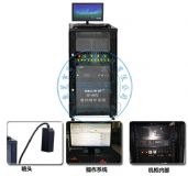 ���a�C��ϴ�� ���z���a�O��Cеƽ�_