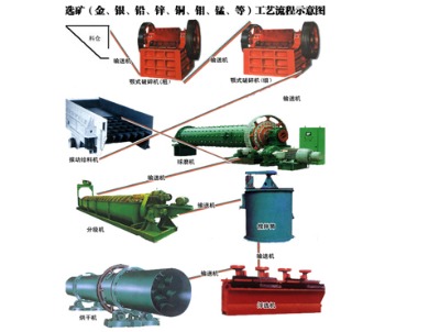 ��x�K˼���~���V���x�O(sh��)�����~�Vʯ���~���鹤ˇ�������~��ˇ