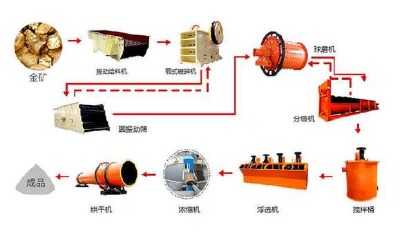 ��x�K˼�غ����Vʯ�xұ���g�������Vʯ���������