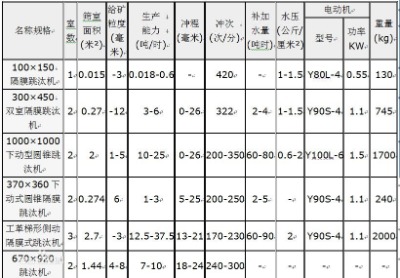 ��x�K˼���򻯽�V�្��������β�V���ս�,�y,��β�V�x��̺