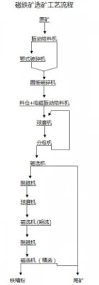 �K˼���F���V���x���g����Ʒλ�F���V���|���s��ˇ��β�V�x�F