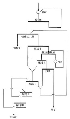 ��x�K˼���x�����~�V�O�������������~�V��ˇ�������~�V���xˎ��