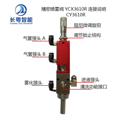 ���ه����y