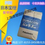 �ձ�����pom ������������