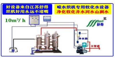 ����ԭˮ̎���O(sh��)�����ˮܛˮ�C��ˮܛˮ�����������O(sh��)�䇊ˮ���C