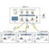 У�@110�W������