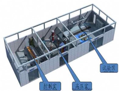 ϵ������h��ԇ��ң��˹����ԇ��ң�����ģ�M�O��ϵ�y�b��