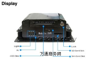 GS-8404G 4G܇�dӲ�P���C