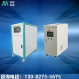 ��늳�����ģ�M�Դ�����ֱ���Դ���ɾ���ֱ���Դ