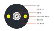 廣州漢信-gyfxy中心管式非金屬非鎧裝光纜
