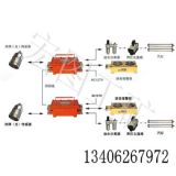 ȫ�Ԅ��L�T�����b��