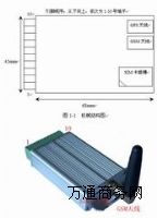 ʹ�ý��������Ք���������