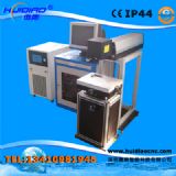 �S�ҵ�̙C �յ��̙C �����˙C