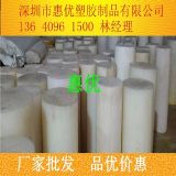 ��ɫ����ɫpvdf���ģ��ߏ���pvdf�������̣��S��