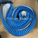 pu裙邊擋板皮帶 輸送帶廠家批發(fā)