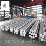 ����(y��ng)����ĥ���_��6061�X�� �M(j��n)��2224a�X�Ͻ��