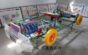 �{У��܇͸��ģ�Ͱl(f��)��(d��ng)�C(j��)ģ���D(zhu��n)��C(j��)ģ��