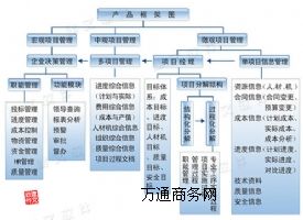 �����Ŀ�������@�ֹ��̰�