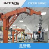 ��������ʽ�ұ۵����l�S��