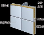 �b�һ�w�����ذ� ��(f��)�Ͻ��ķ����yȼ