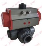 ���������ͨ�������y �Ϻ�����ֱ�N(�D)