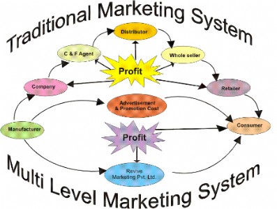 �p܉�W�j�Dܛ��|ֱ�N����Ӌ��ܛ��|ֱ�Nܛ���Ŀ�OӋ