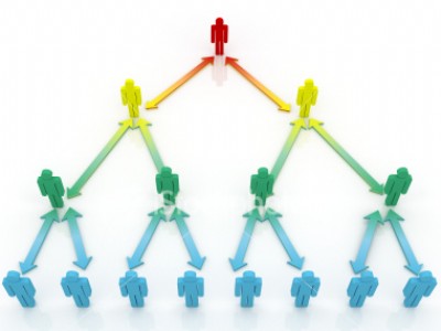 ֱ�Nϵ�y php|���Iֱ�N�ٱP�ⷽ������|�������Nģʽ