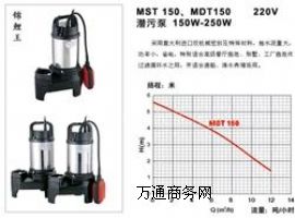 �f���_(d��)���P䓝�ˮ�ã��M(j��n)�ڝ�ˮ�ã�MST�~����ˮ��