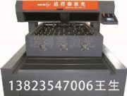 ģ�а��ИI(y��)�m�õĵ�ģ�����и�C(j��)