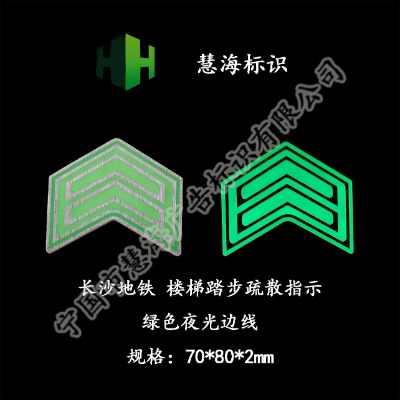 �Lɳ���Fҹ�ⲻ�P䓘�����ɢָʾ�����݂�(c��)�����(bi��o)�R�����F������Ʒ