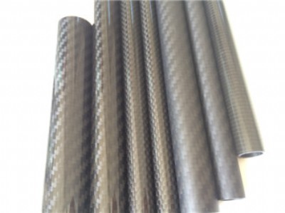 �S��̼�w�S��