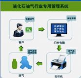 ȼ���T�����͆ΙC��