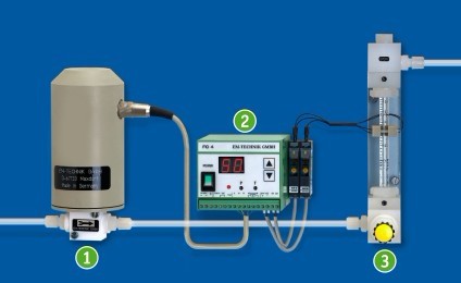 分析行業(yè)4F面積式流量計(jì)