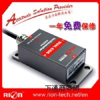 �A�ǂ�����